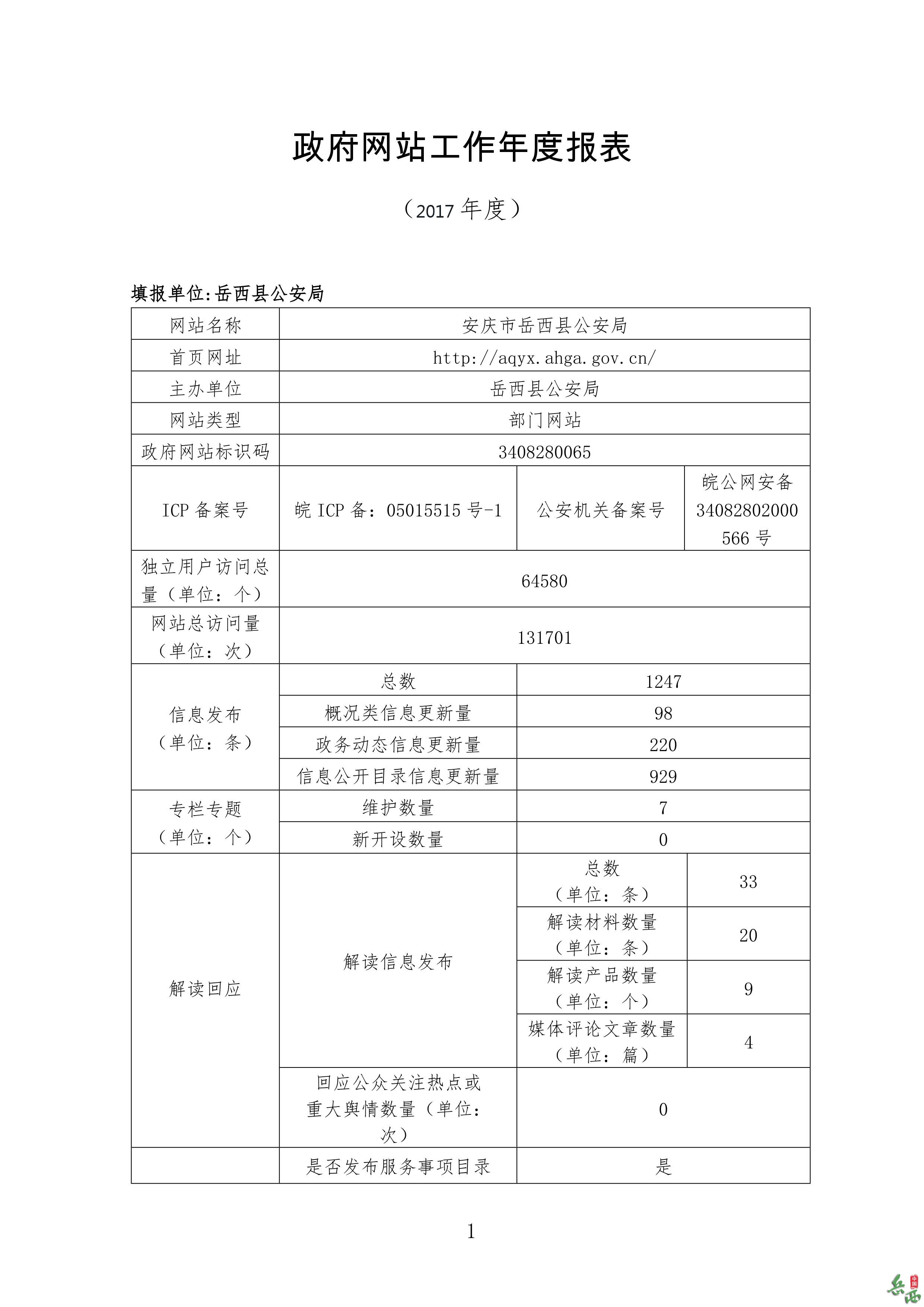 岳西县公安局网站工作2017年度报表
